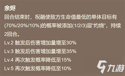 山海镜花祝融值得培养吗 山海镜花祝融角色强度分析