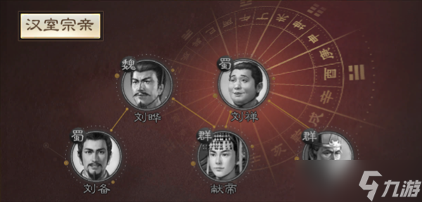 三国志战棋版刘晔值得培养吗
