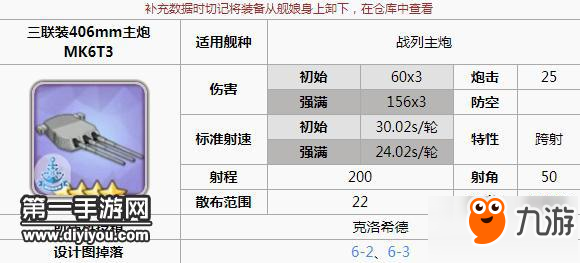 碧蓝航线厌战如何获得 碧蓝航线厌战装备推荐