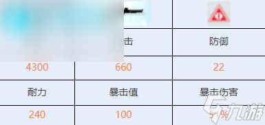 尘白禁区芬妮怎么样