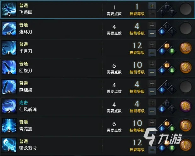 命运方舟枪术师怎么样 命运方舟枪术师强度以及技能分享