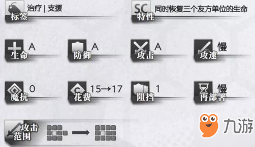 明日方舟微风值得红票换吗？微风强度使用评测[图]