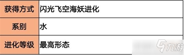 超级精灵手表闪光翼王海妖性格及配招推荐