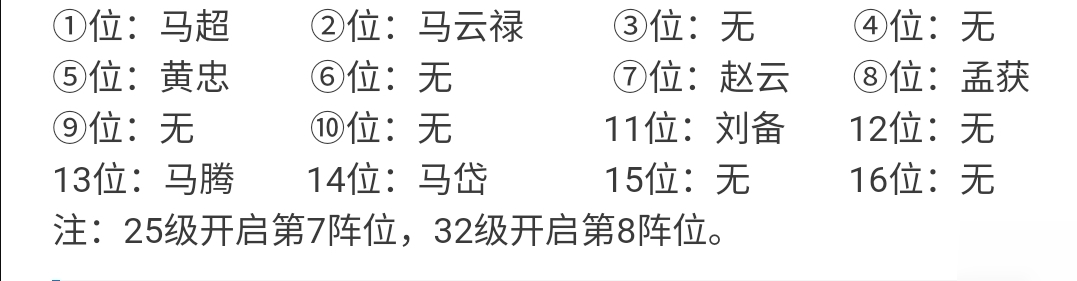 少年三国志零阵容推荐-轻骑突袭阵容