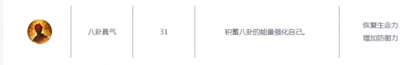 黑色沙漠手游行者值得培养吗？