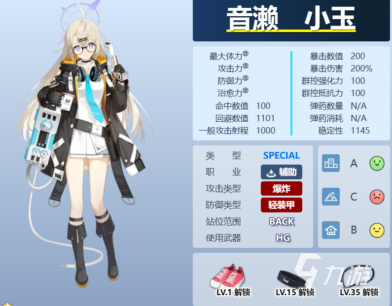 蔚蓝档案一星角色有哪些值得培养 蔚蓝档案一星强力角色推荐