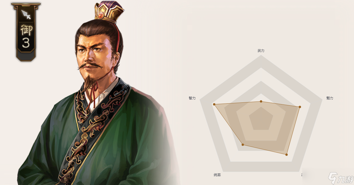 三国志战棋版刘晔值得培养吗