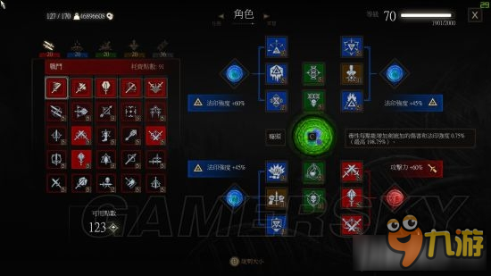 巫师3狮鹫学派怎么加点 巫师3狮鹫学派加点方式推荐