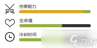 植物大战僵尸2扇贝兰法师怎么样 植物大战僵尸2扇贝兰法师图鉴一览