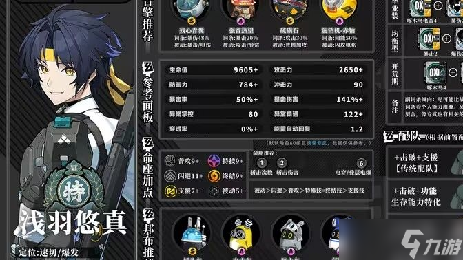 绝区零浅羽悠真攻略 浅羽悠真怎么培养