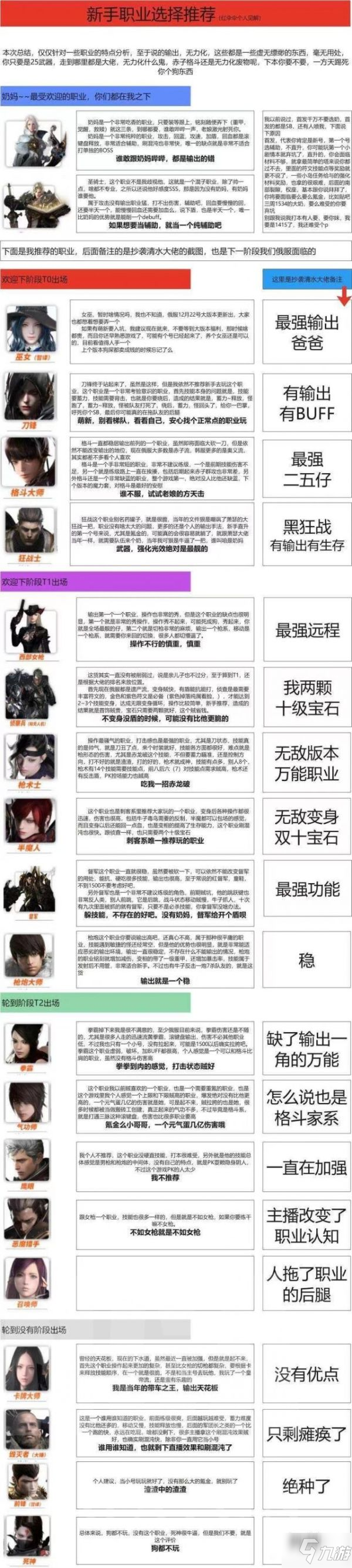 《失落的方舟》新手职业选择推荐 失落的方舟选什么职业好