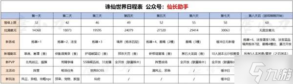 《诛仙世界》天柱石获取方法介绍 天柱石怎么获取
