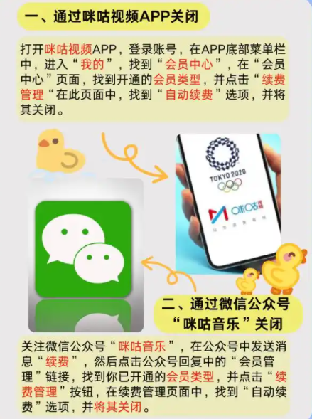 咪咕视频怎么关闭自动续费会员