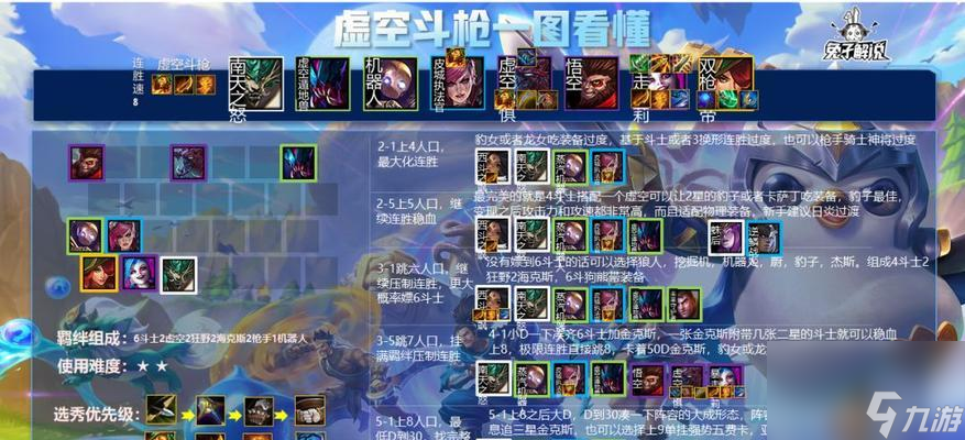《金铲铲之战S1赌枪阵容玩法攻略》 解锁致胜秘籍