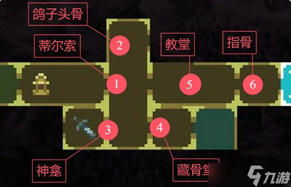 神之亵渎阿尔贝罗可收集物品介绍