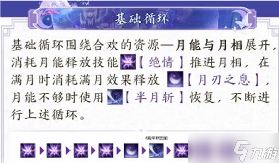 诛仙世界月合欢上路天书基础循环和爆发手法 怎么打伤害
