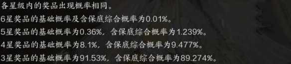 诛仙世界华裳之轮在哪里介绍