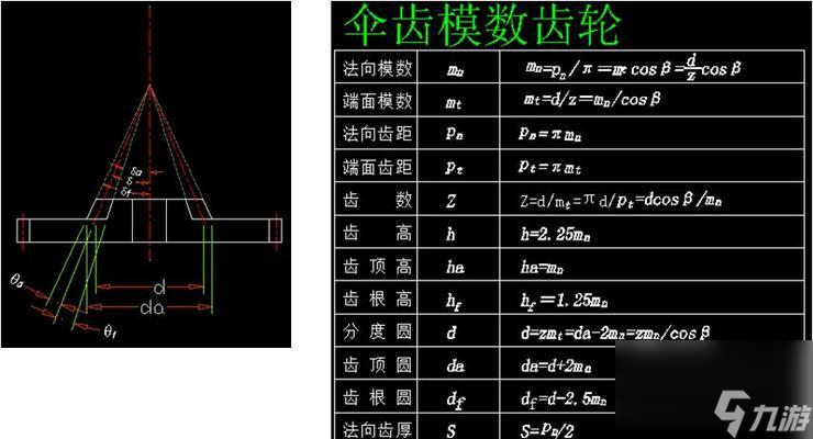 星耀少女百武图鉴介绍 深入解析百武观测公式