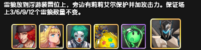 雷狼为核心的阵容