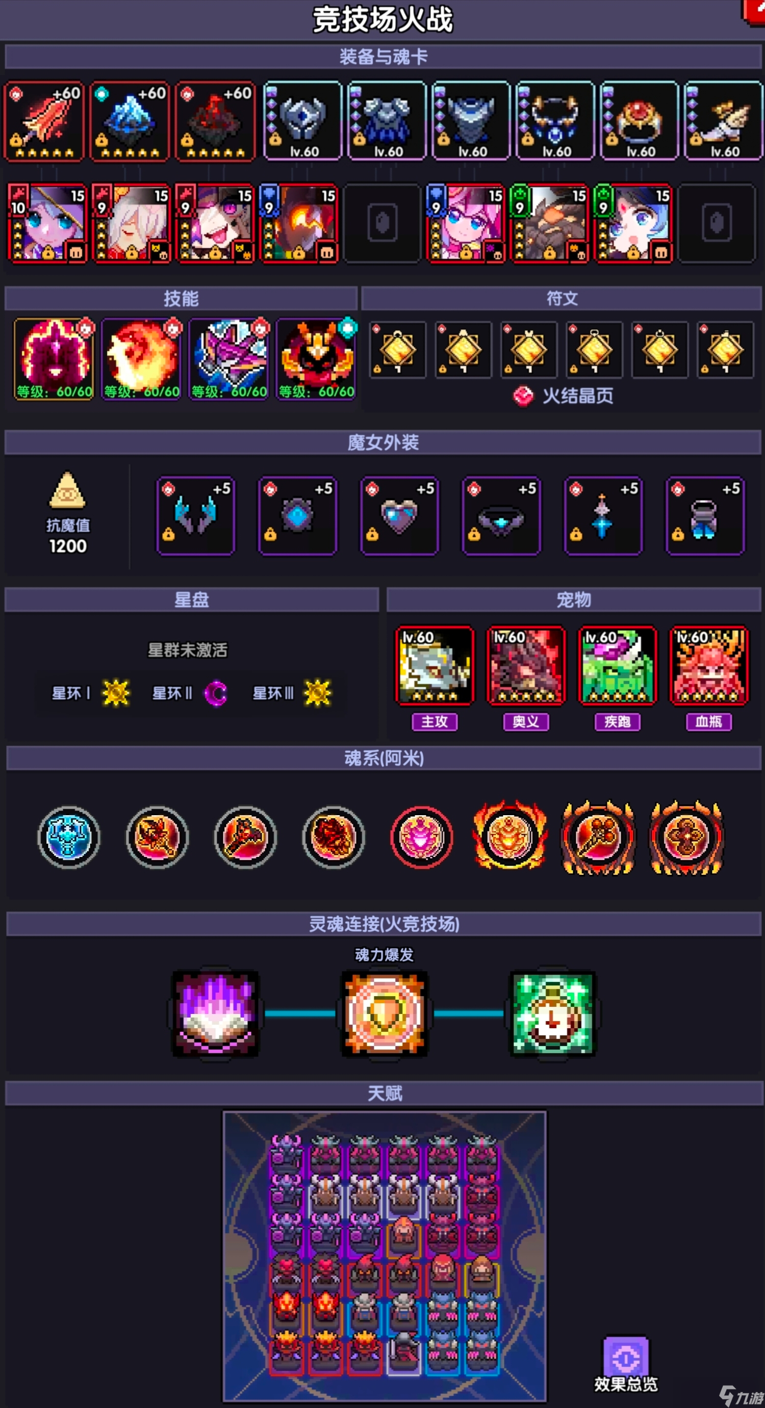 我的勇者 安洛先  火系战士  竞技场 小飞机马战竞技场攻略12.29