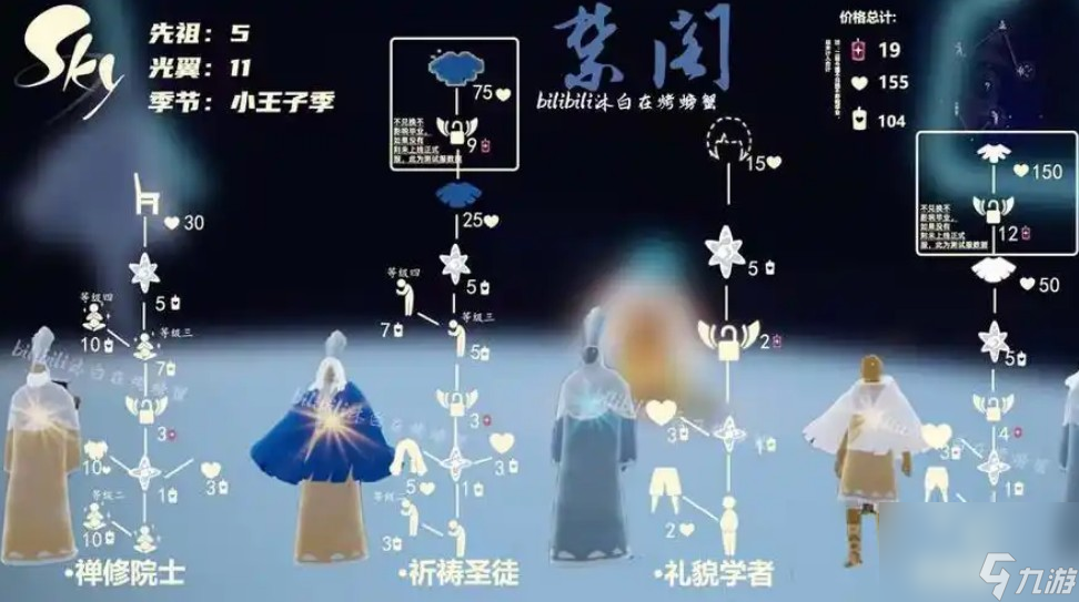 光遇禁阁先祖在哪里在哪