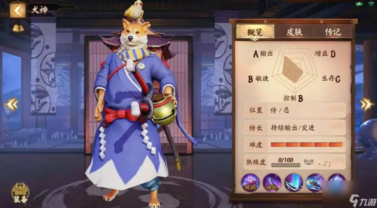 决战平安京犬神怎么样