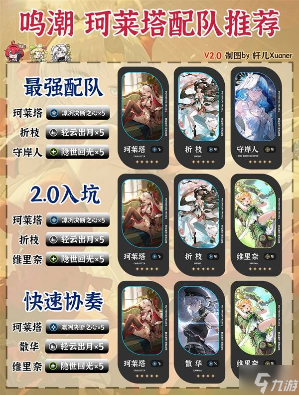 《鸣潮》珂莱塔配队推荐 珂莱塔怎么配队