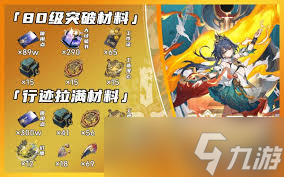 崩坏星穹铁道云璃突破材料有什么