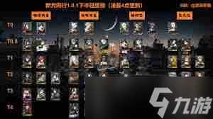 新月同行全角色公测开荒攻略-新月同行全角色公测开荒节奏榜
