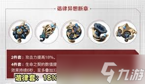 原神怎么获取心仪的圣遗物
