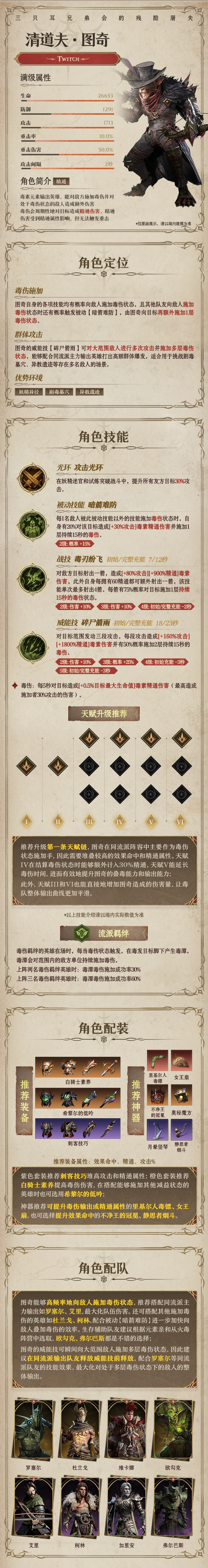 毒素传说英雄｜清道夫•图奇
