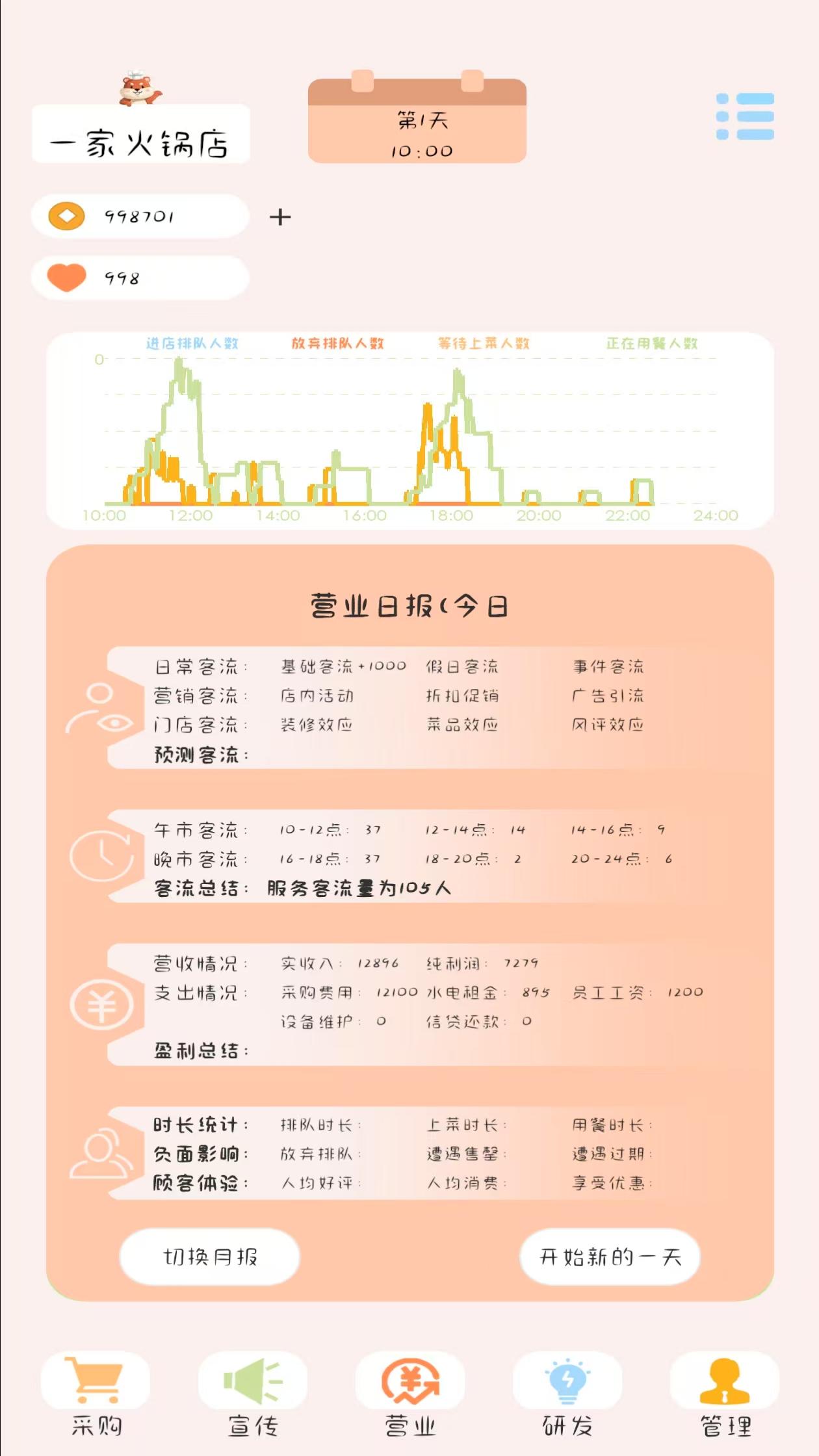 小火锅的筑梦之旅什么时候出 公测上线时间预告