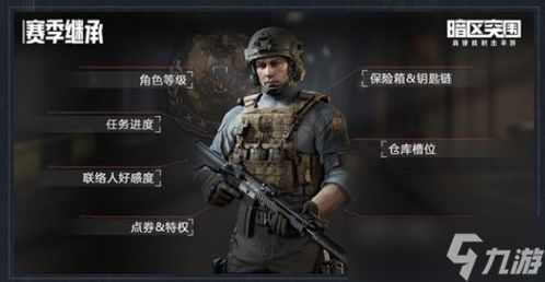 暗区突围手游挂壁 暗区突围特遣先锋挂饰怎么解锁