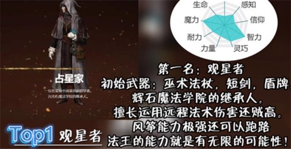艾尔登法环哪个职业最强？艾尔登法环最强职业推荐