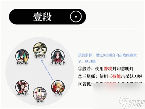 阴阳师慧明灯残局得胜关卡怎么打 阴阳师慧明灯残局得胜关卡打法攻略