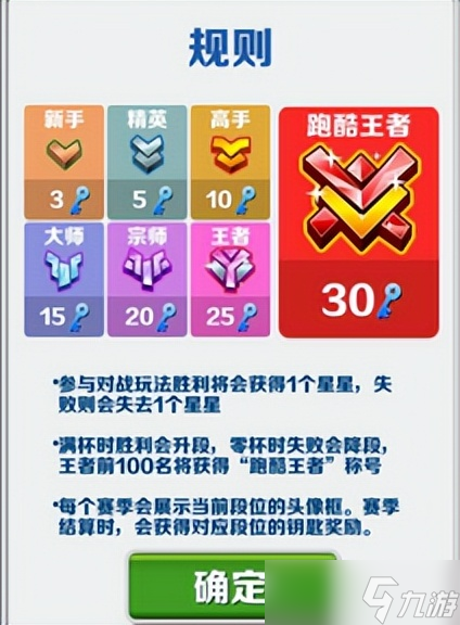 地铁跑酷 跑酷攻略 一分钟学会跑酷分数比赛技巧 让你轻松上分