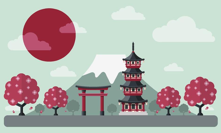 中译日软件大全